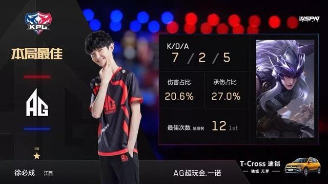快速扩大了
