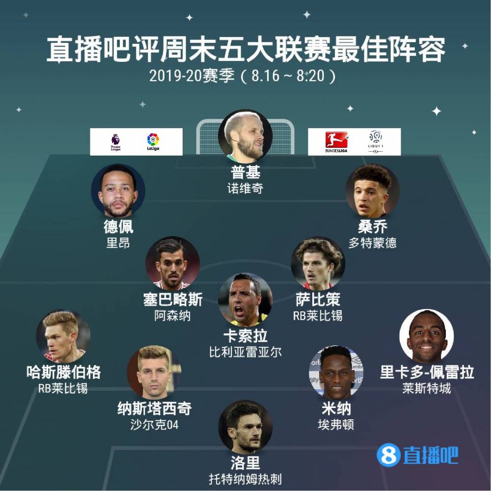 新的改革计