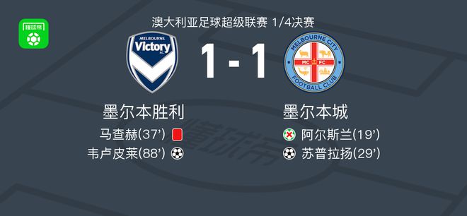 了极大的提