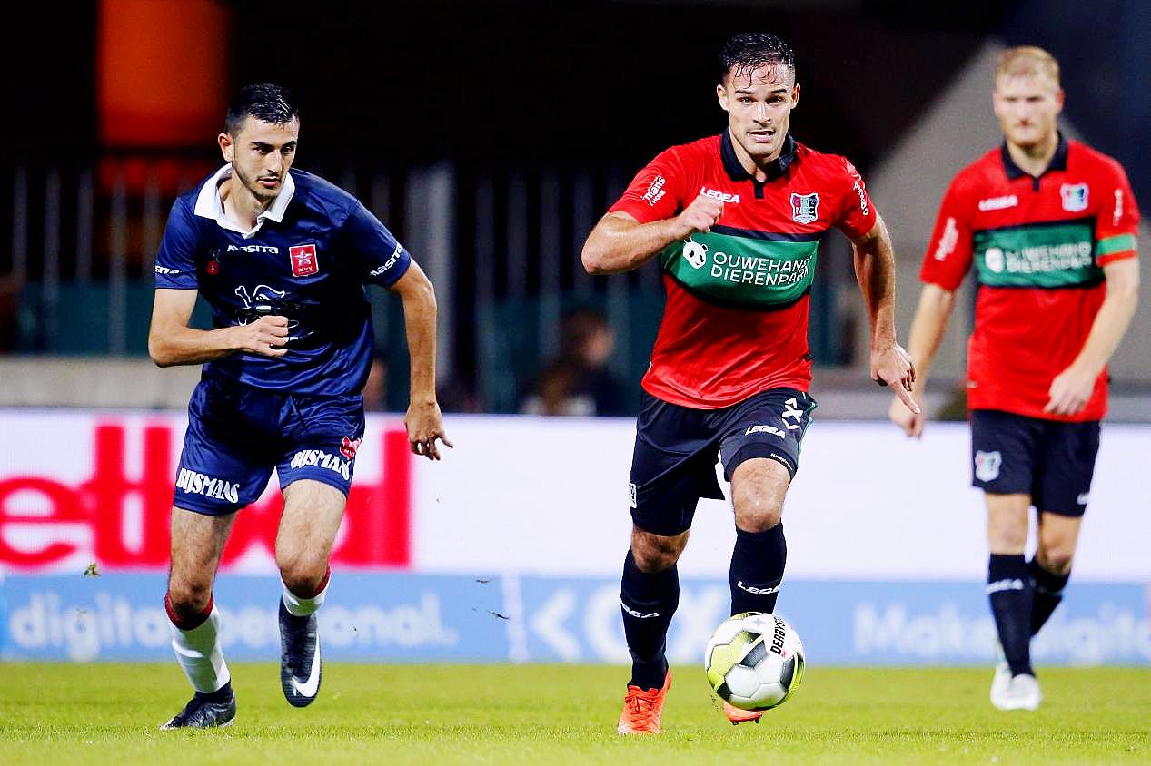 水平的技术 水平的技术