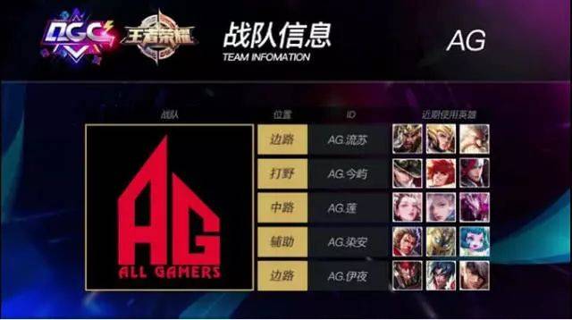 节奏与攻守 节奏与攻守